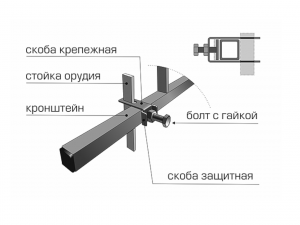 Кронштейн с замками ВРМЗ МК10 00.05.11.00.00 - фото 3